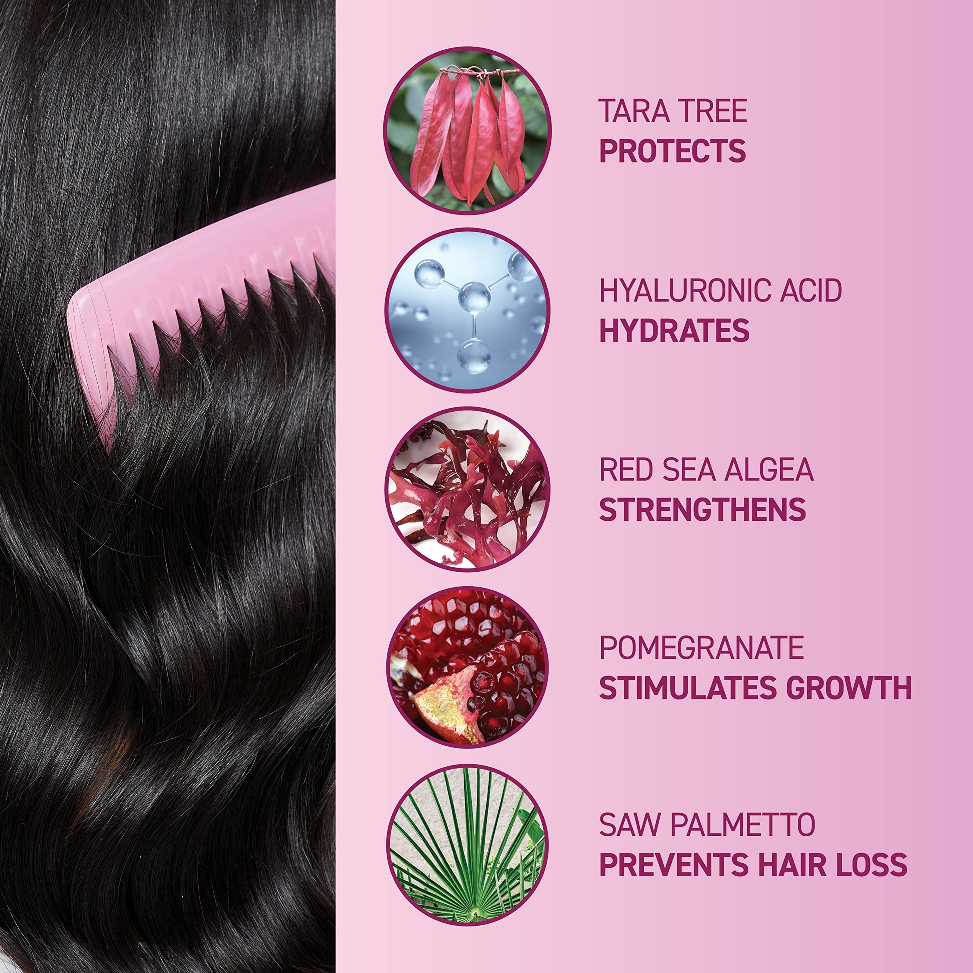 Plum BosleyMD MendXtend Hair Strengthening System Kit – Shampoo, Conditioner & Leave-In Treatment with Biotin, DHT Blockers & Tri-Bond Technology – Anti-Breakage, Thickening & Hair Growth Support