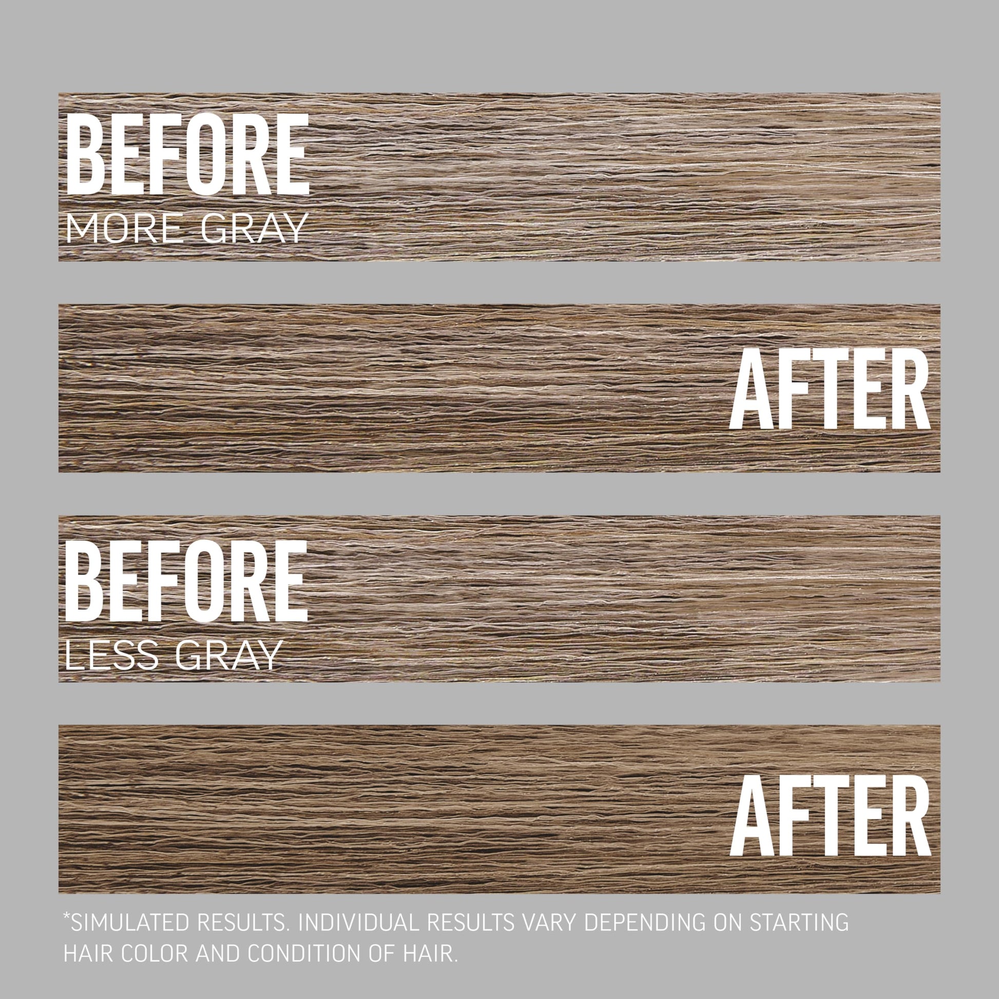 Rosy Brown American Crew Undetectable Men's Hair Color |Light Medium Brown Demi-Permanent Hair Dye | Natural-Looking Gray Coverage for Men, 005 Light Medium Brown, 1 pack