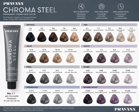 White Smoke PRAVANA - ChromaSilk tube