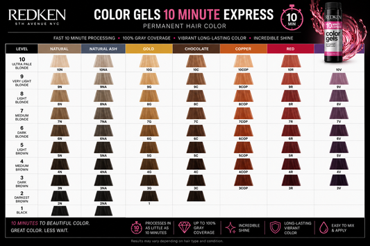 White Smoke Redken Color Gels 10 Minute Express Permanent Hair Color | Fast Gray Coverage & Brilliant Shine