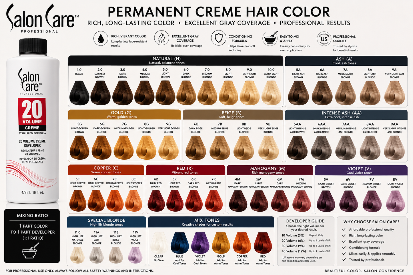 White Smoke Salon Care 20 Volume Creme Developer, Uniform Lift, Easy to Handle Cream Consistency, Stabilized Formula, 4 Ounce