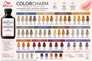 Wella Color Charm toner guide